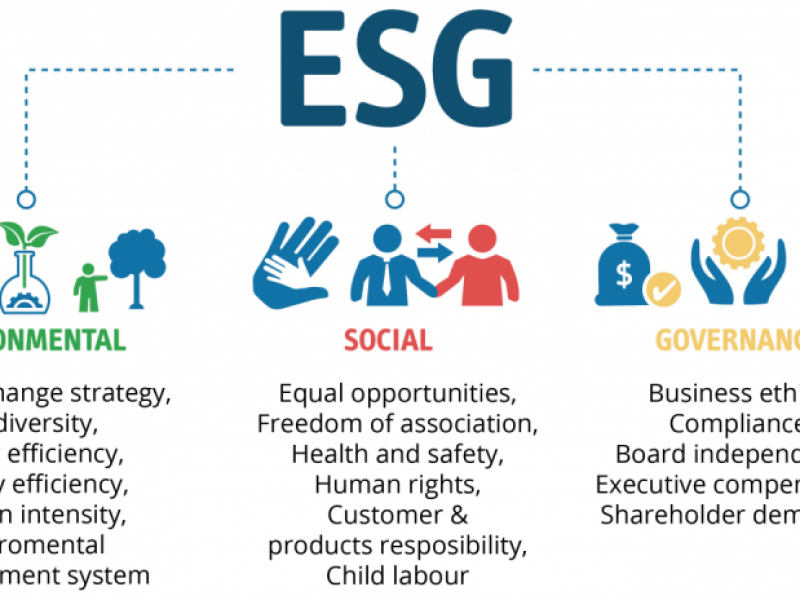 Engineering for Sustainability: Eco-Design and Lifecycle Efficiency in Modern Hydraulic Nuts